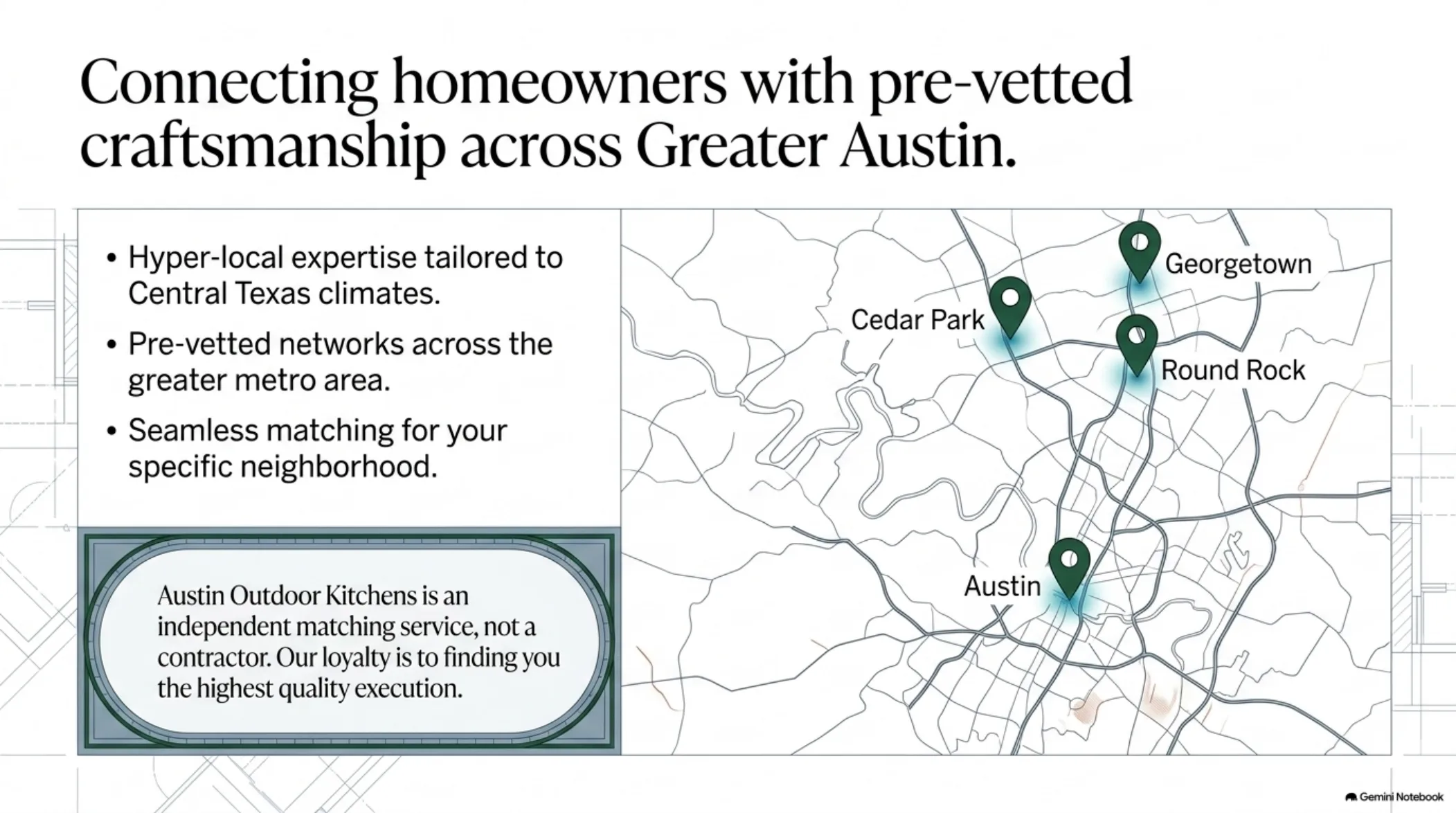 Slide 8: Connecting homeowners with pre-vetted craftsmanship across Greater Austin
