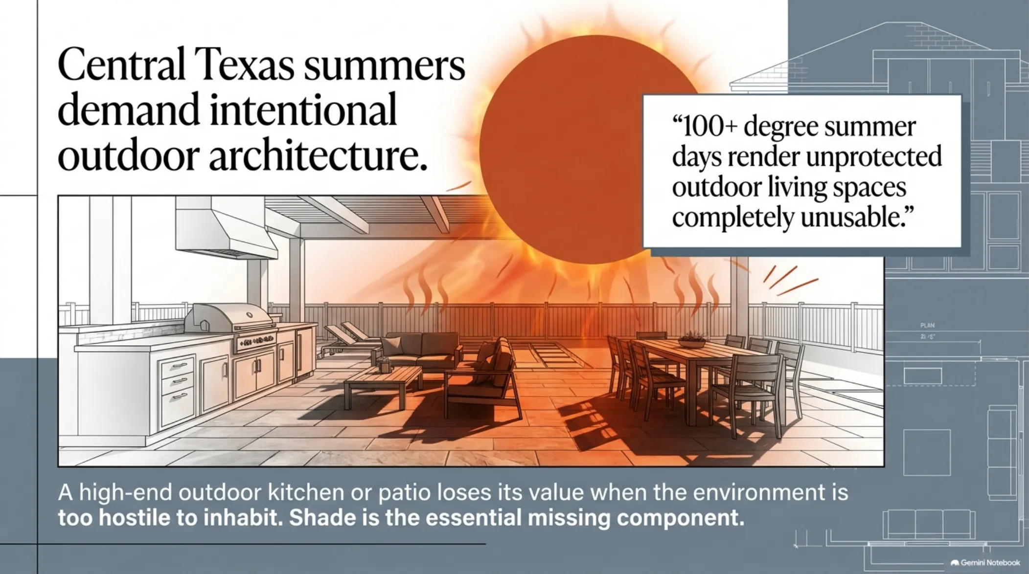 Shade blueprint slide 2