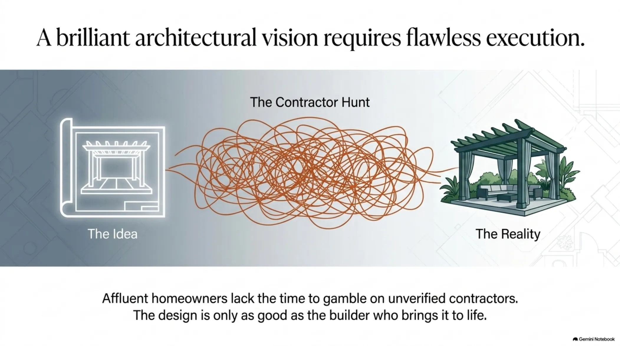 Shade blueprint slide 6